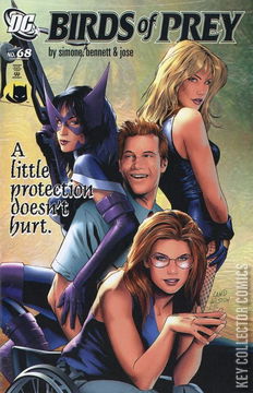 Variant Cover for Birds of Prey #68