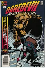 Variant Cover for Daredevil #336