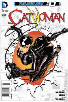 Variant Cover for Catwoman #0