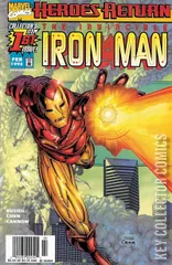 Cover for Iron Man #1