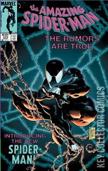 Variant Cover for Amazing Spider-Man #252