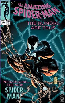 Variant Cover for Amazing Spider-Man #252