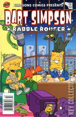 Variant Cover for Simpsons Comics Presents Bart Simpson #9