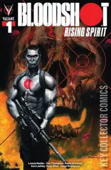 Variant Cover for Bloodshot: Rising Spirit #1
