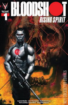 Variant Cover for Bloodshot: Rising Spirit #1
