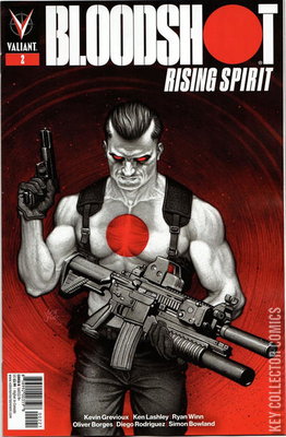 Bloodshot: Rising Spirit