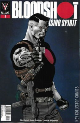 Bloodshot: Rising Spirit