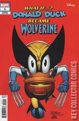 Variant Cover for What If...? Donald Duck Became Wolverine #1