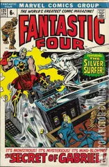 Variant Cover for Fantastic Four #121
