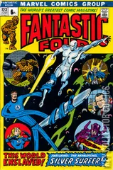 Variant Cover for Fantastic Four #123