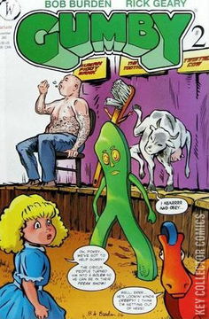 Variant Cover for Gumby #2