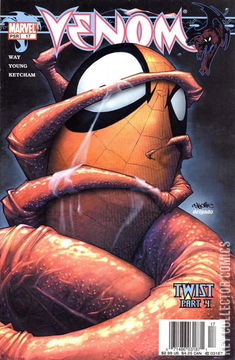 Variant Cover for Venom #17