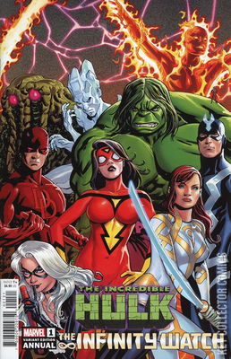 Incredible Hulk Annual