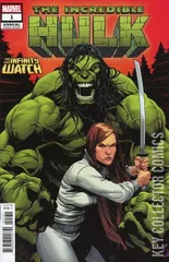 Variant Cover for Incredible Hulk Annual #1