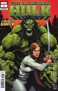 Incredible Hulk Annual #1 