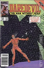 Variant Cover for Daredevil #223