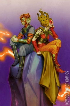 Variant Cover for Thundercats: Cheetara #3