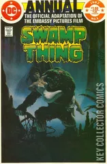 Cover for Swamp Thing Annual #1