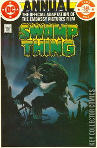 Swamp Thing Annual #1