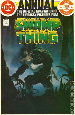 Swamp Thing Annual