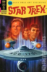 Variant Cover for Star Trek 500 #500