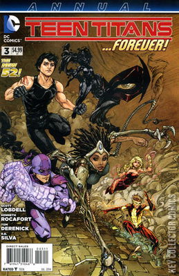 Teen Titans Annual
