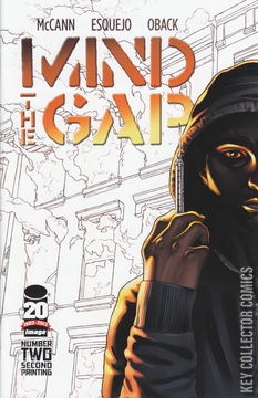 Variant Cover for Mind the Gap #2