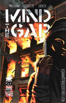 Variant Cover for Mind the Gap #2