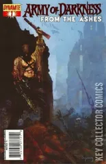 Variant Cover for Army of Darkness #1