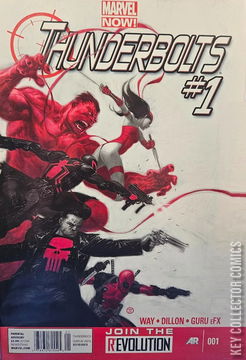Variant Cover for Thunderbolts #1