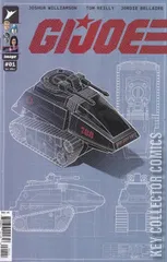 Variant Cover for G.I. Joe #1