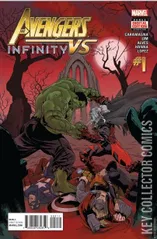 Variant Cover for Avengers vs. Infinity #1