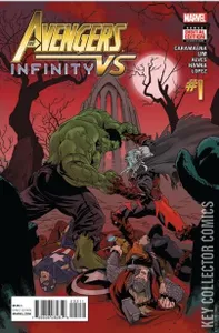 Avengers vs. Infinity #1