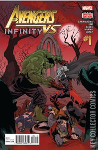 Avengers vs. Infinity #1 