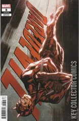 Variant Cover for Daredevil #8