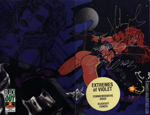 Extremes of Violet