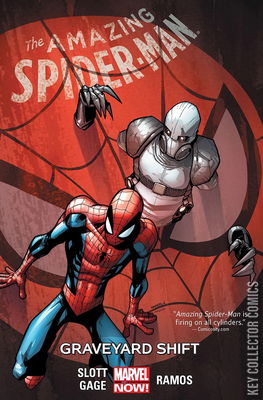 Amazing Spider-Man TPB