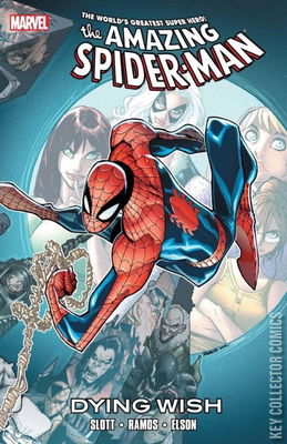 Amazing Spider-Man Trade Paperback, The