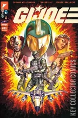 Variant Cover for G.I. Joe #1
