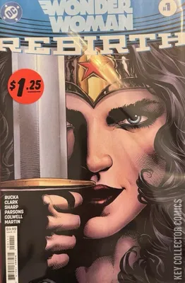 Wonder Woman: Rebirth