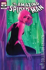 Variant Cover for Amazing Spider-Man #69