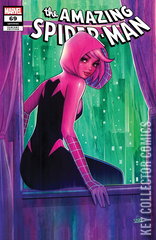 Variant Cover for Amazing Spider-Man #69