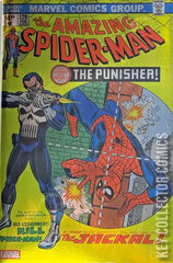 Variant Cover for Amazing Spider-Man #129