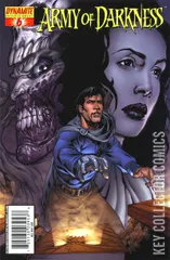 Variant Cover for Army of Darkness #6