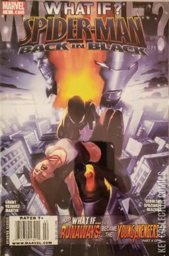 Variant Cover for What If?: Spider-Man - Back In Black #0
