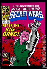 Variant Cover for Marvel Super Heroes Secret Wars #12