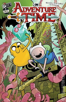 Variant Cover for Adventure Time #1