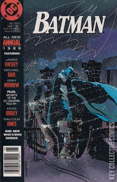 Variant Cover for Batman Annual #13