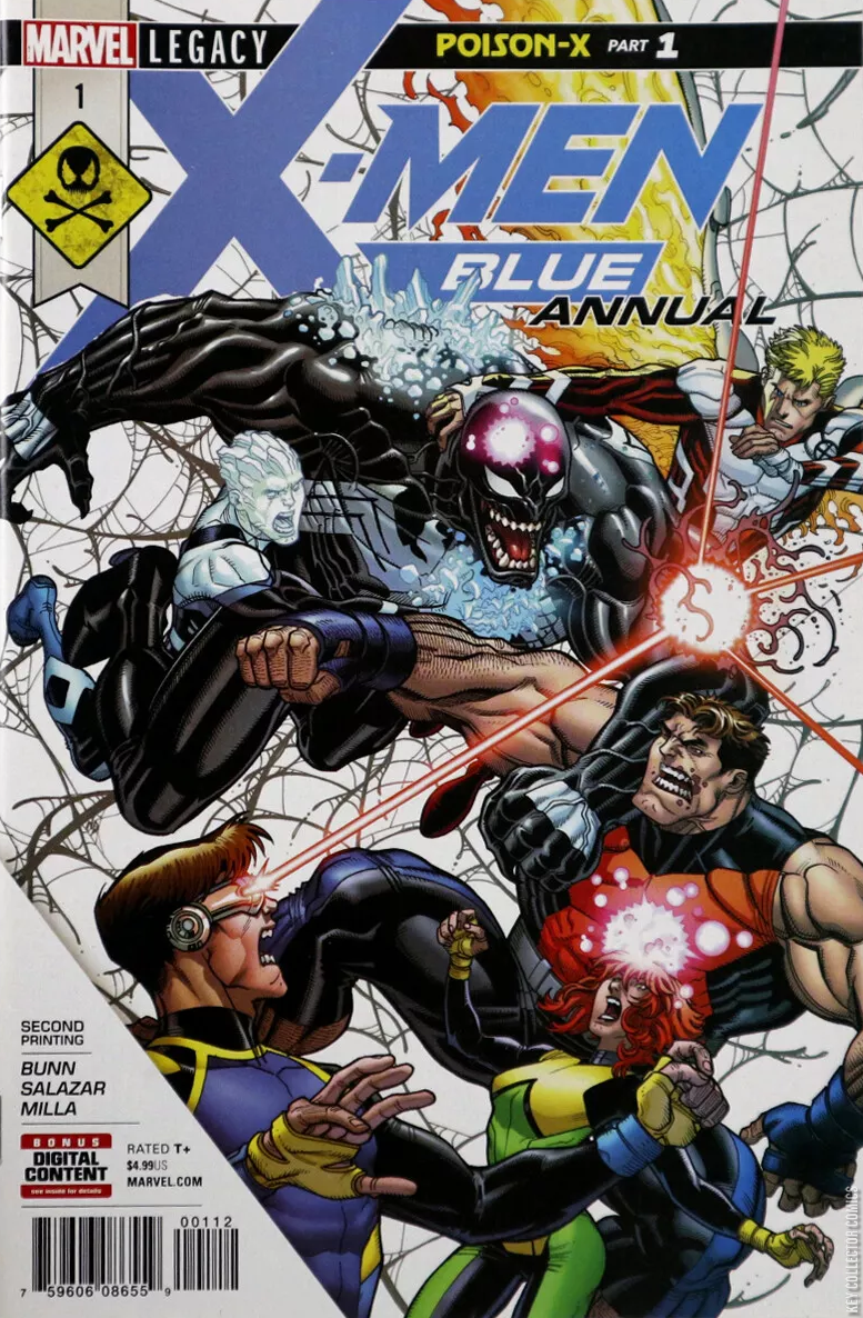 Variant Cover for X-Men: Blue Annual #1