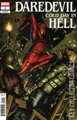 Variant Cover for Daredevil: Cold Day in Hell #1